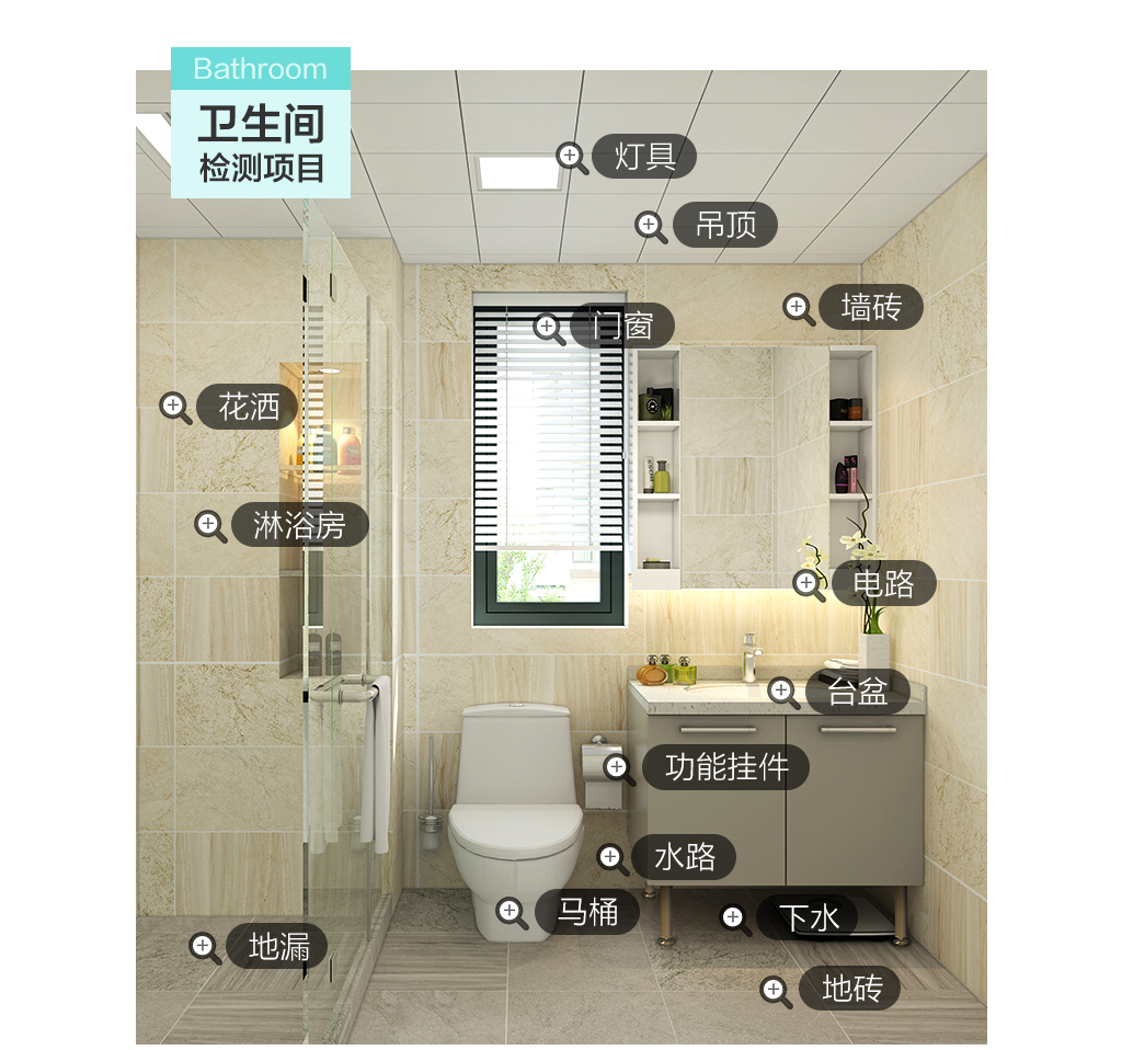 如何选择卫生间墙体布置，实用与美观兼具的技巧