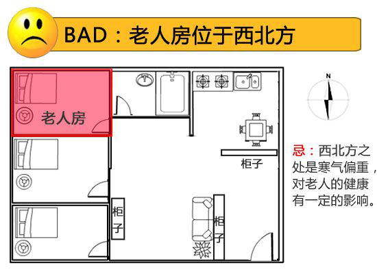 住得健康又舒适 细数老人房装修宜忌