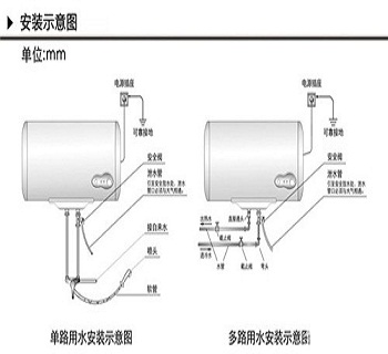 热水器冷热水开关  电热水器冷热水安装图