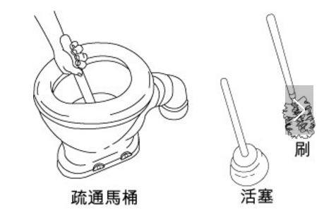 马桶堵了下水慢咋办  马桶堵了水慢慢的降