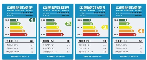 空调能效等级几级好  格力空调能效等级区别