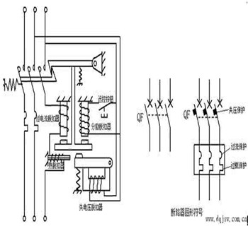 高压断路器的工作原理  熔断器的工作原理