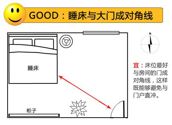 住得健康又舒适 细数老人房装修宜忌