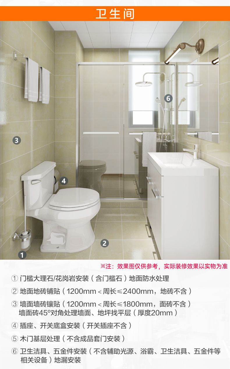 日式整体浴室装修的设计灵感与实用秘诀