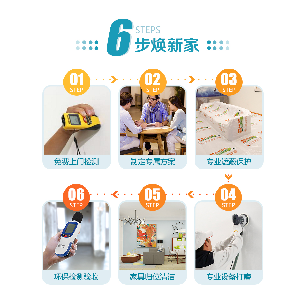 受欢迎的早教中心设计装修指南