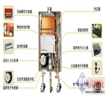 强排式热水器图片大全  强排式热水器线路图