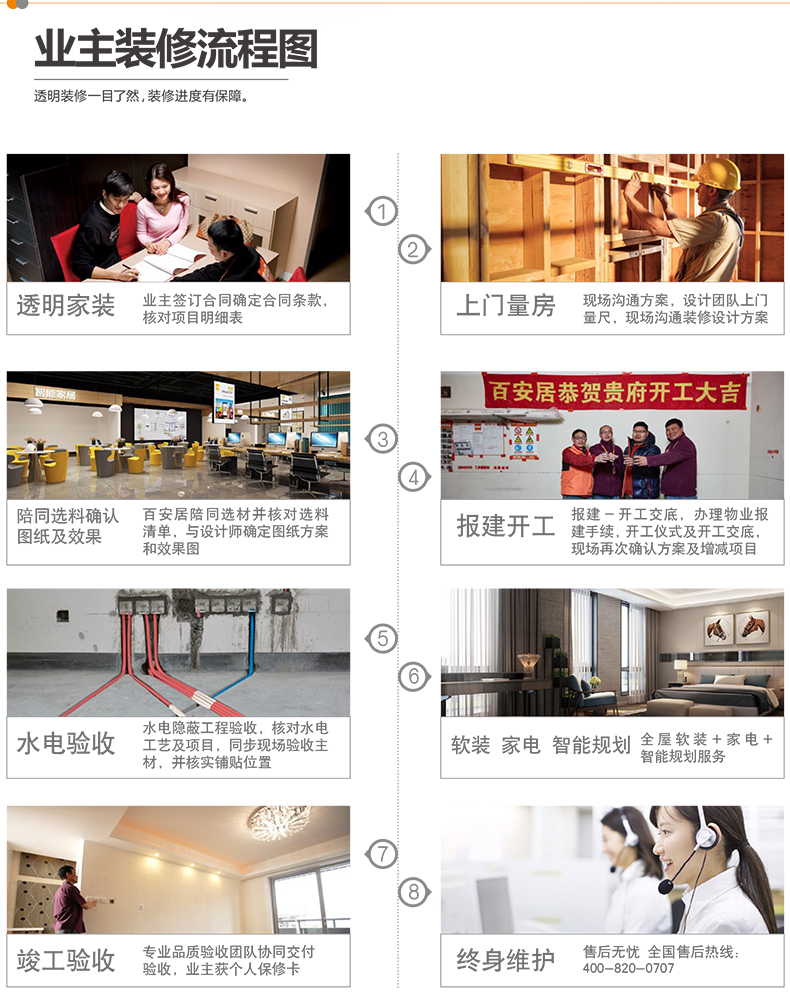 一楼汉堡店二楼美容店的商业空间搭配指南