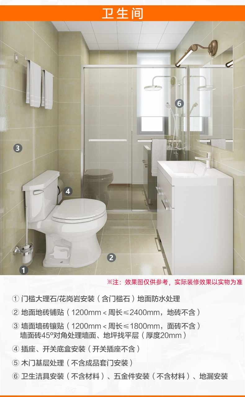 北京浴室装修：打造舒适与功能兼备的私人空间