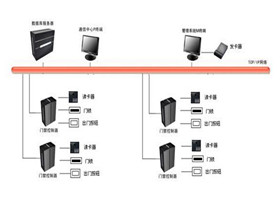 门禁系统接线图  门禁系统工作原理