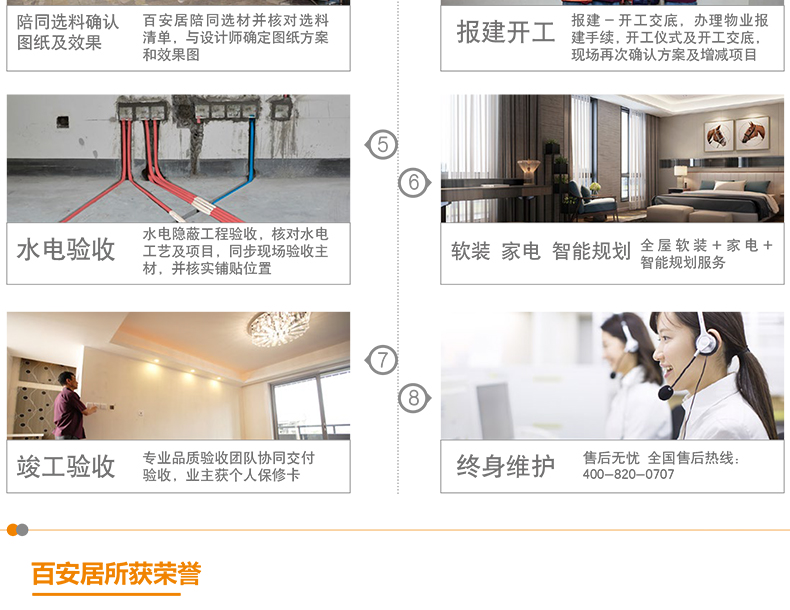 500平米健身房投资预算大揭秘：如何合理规划资金？