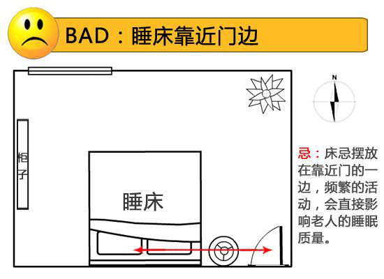 住得健康又舒适 细数老人房装修宜忌