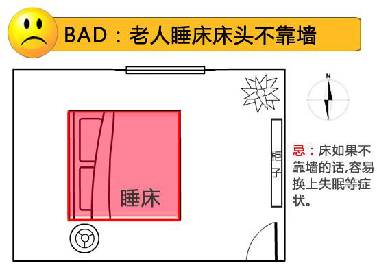 住得健康又舒适 细数老人房装修宜忌