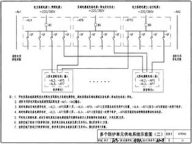 照明配电箱规格  照明配电箱尺寸规格