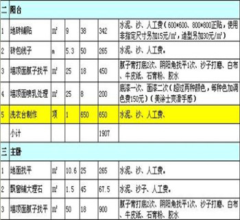 装修清单明细excel表格  装修清单excel