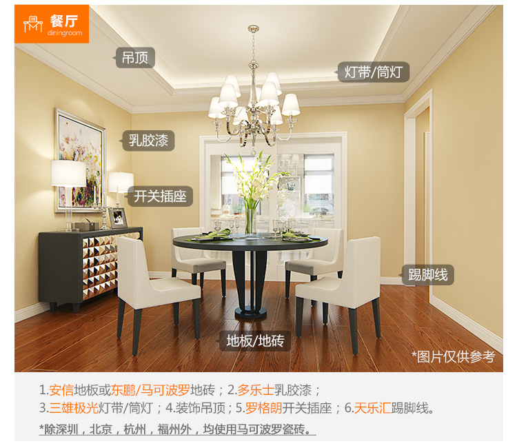 灰色家具灰色地板白墙如何搭配餐桌椅更出彩？