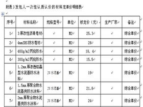防水卷材多少钱一卷  3个厚防水卷材报价表