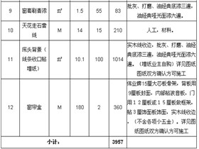 无锡装修半包价格  2019年装修半包价格
