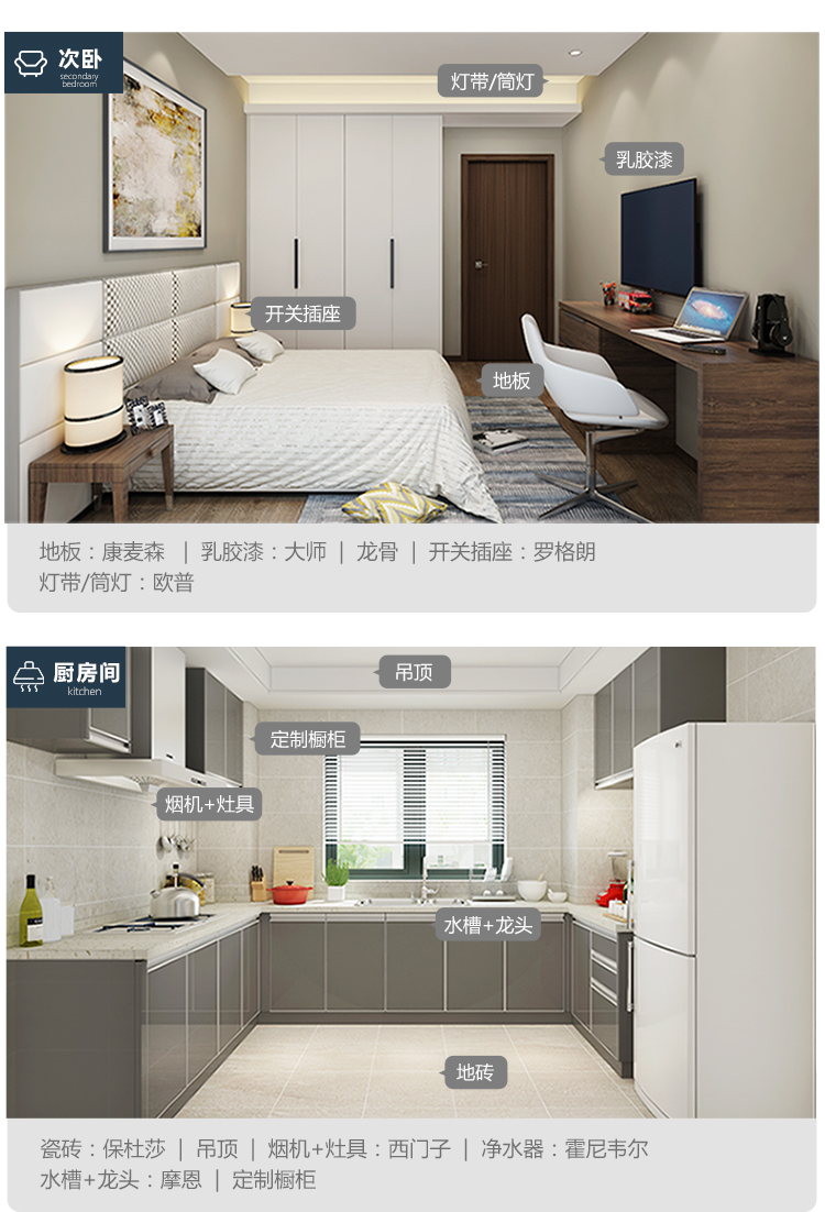 农村卧室改造成厨房的可行性与设计建议