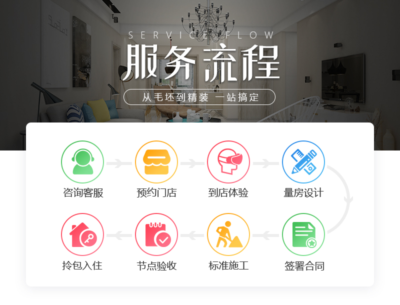 Temu店铺装修技巧，打造吸引人的购物体验
