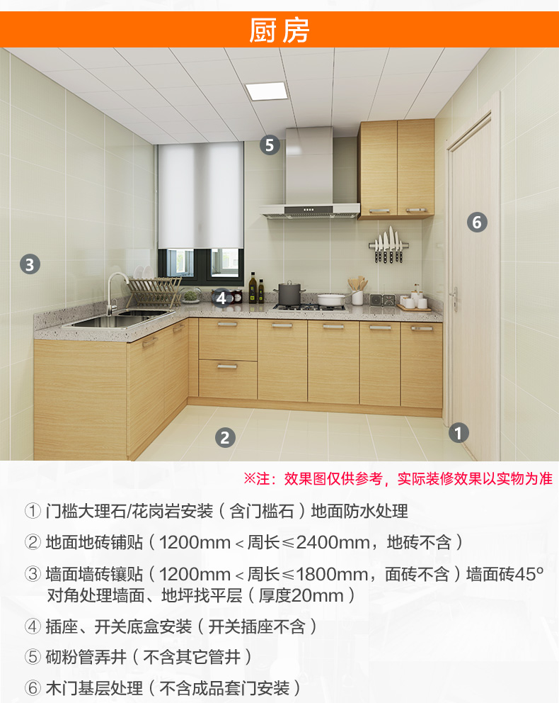 如何提升中间户型房子的通风效果？实用技巧分享