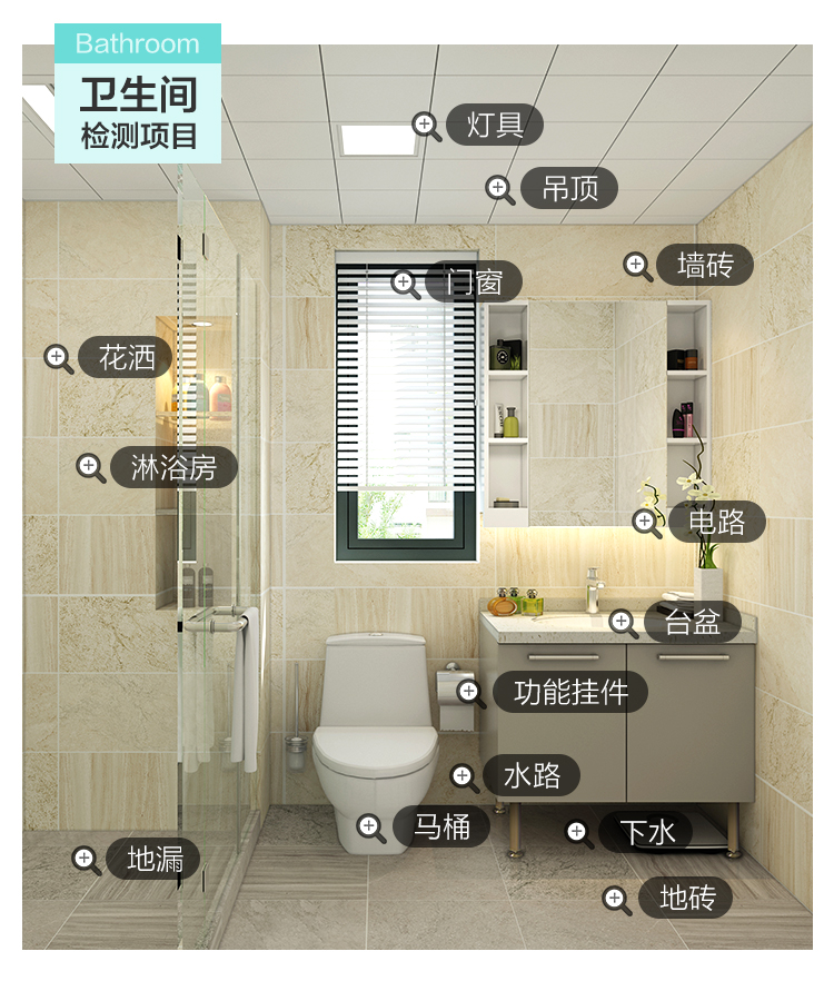 如何设计1.6米*1.8米的小卫生间，让空间更高效美观