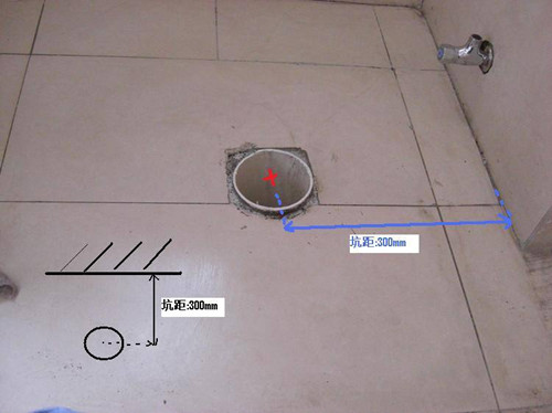 什么是马桶坑距  马桶坑距如何测量