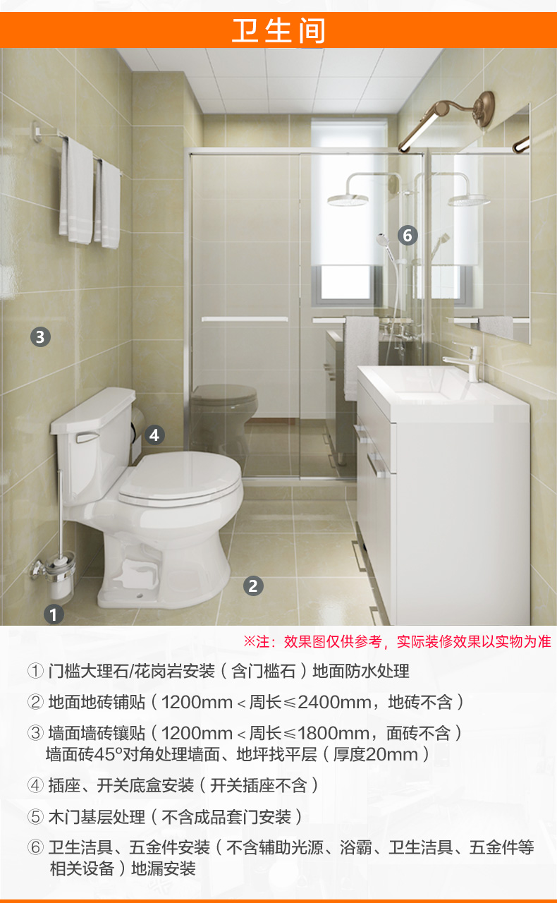 广东房子洗澡间防渗水设计方案揭秘