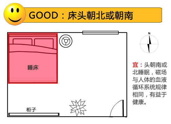 住得健康又舒适 细数老人房装修宜忌