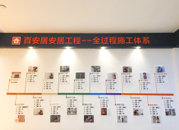 门店环境