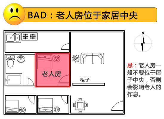 住得健康又舒适 细数老人房装修宜忌