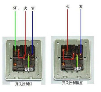 usb插座面板安装方法  开关插座的安装方法