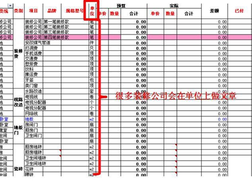 减少家装费用损失  警惕装修合同猫腻 