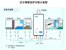 电壁挂炉一天多少度电  那个壁挂炉好