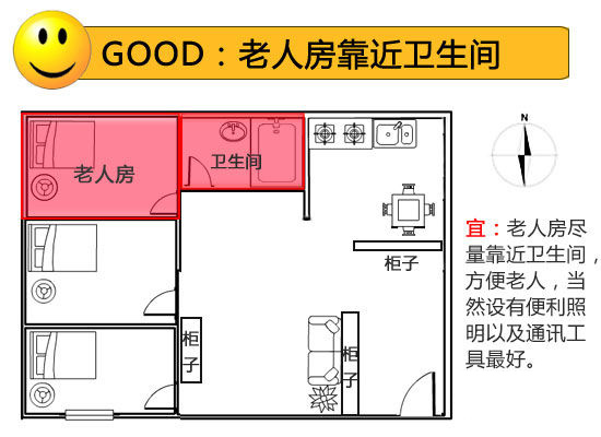 住得健康又舒适 细数老人房装修宜忌