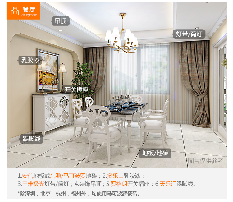 住宅九宫格是否包含餐厅？揭示家装设计背后的秘密