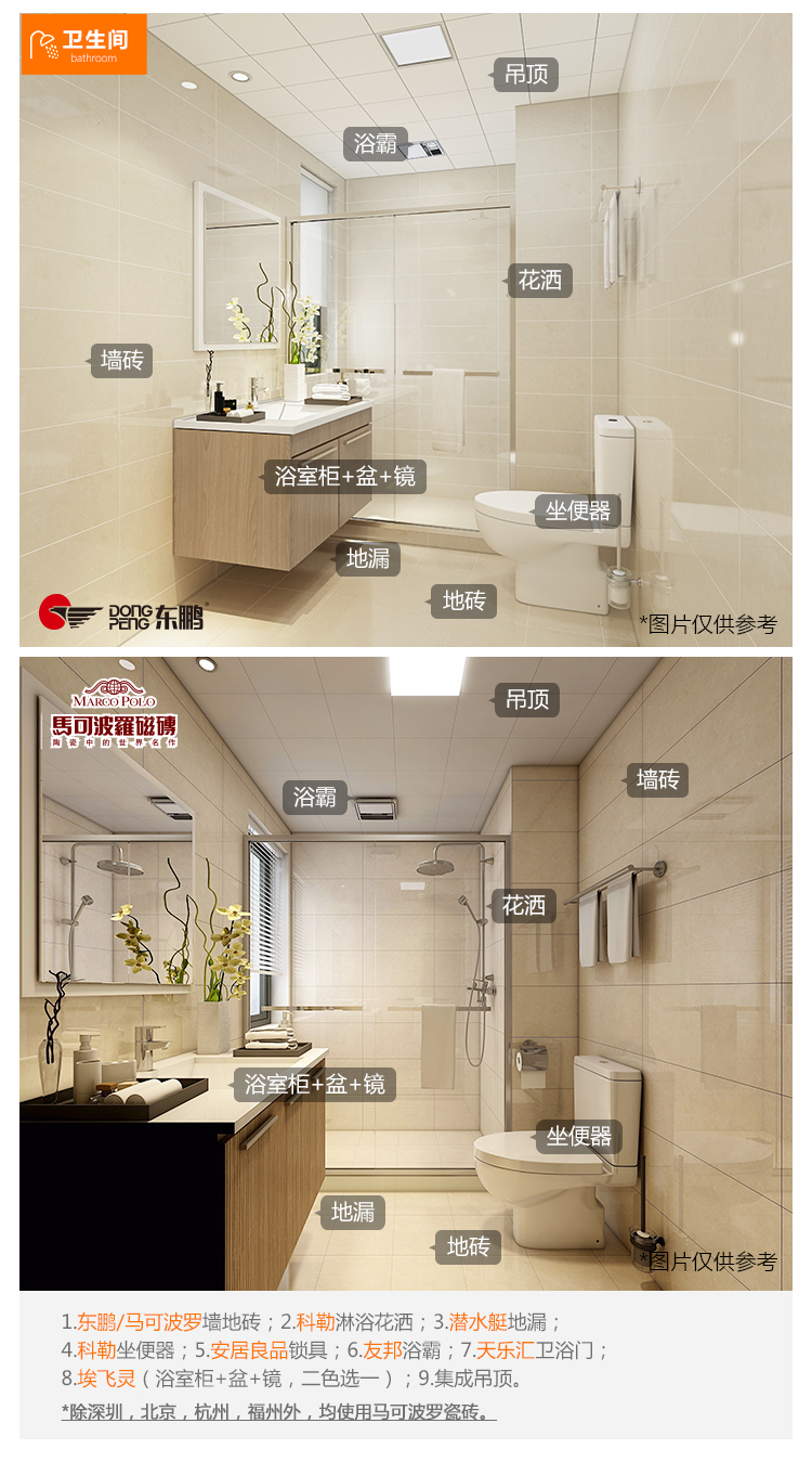 如何将射灯改造成普通灯？实用技巧指南