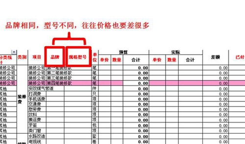 减少家装费用损失  警惕装修合同猫腻 