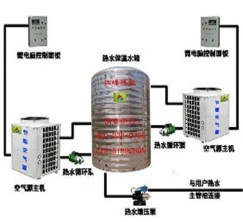 地暖热泵工作原理  空气能热泵热水器原理