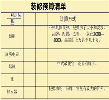 装修公司报价明细表  家装预算表报价表