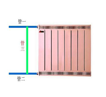 炕上盘暖气管的方法  暖气管从顶上怎么回事