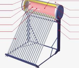 太阳能热水器构造图  太阳能热水器的构造图