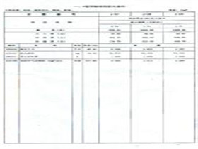 真石漆套什么定额  外墙涂料套什么清单